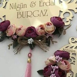 Ev kapi isimlik