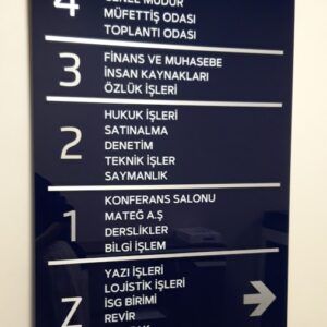 Ofis tabelasi
