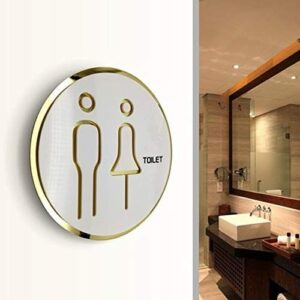 Wc1
