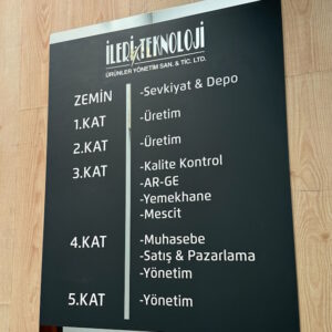 Duvar Üzeri Kat Planı