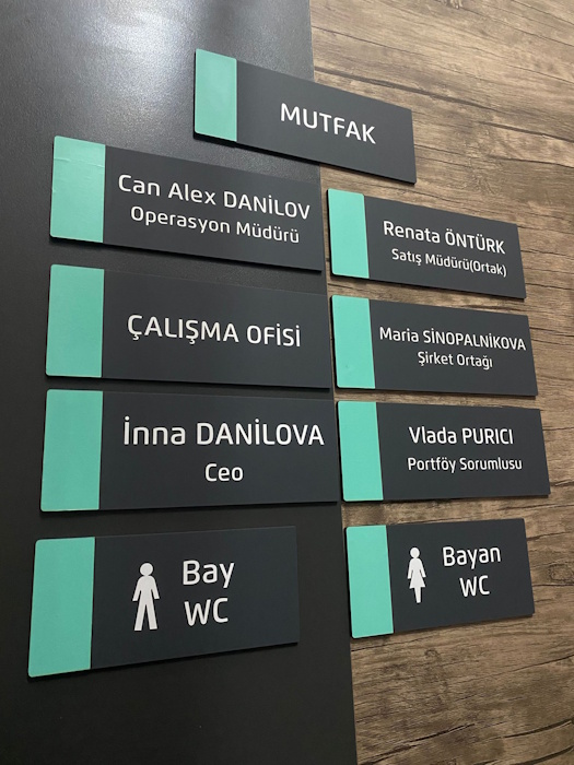 kapi isimlik 117